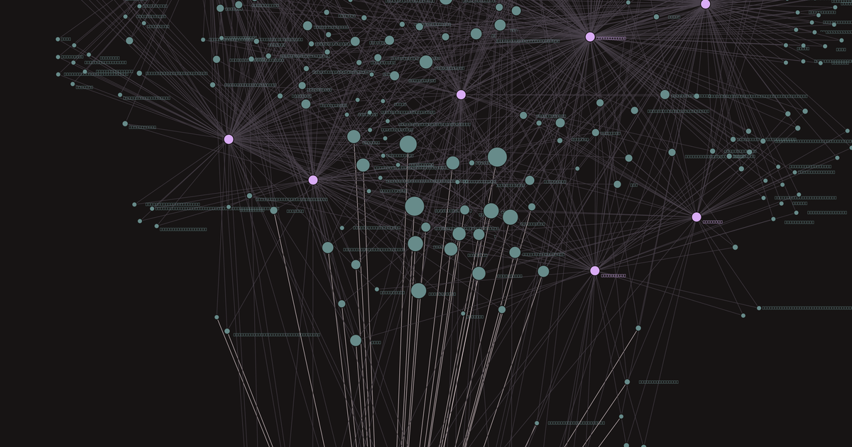 Social Contract #154