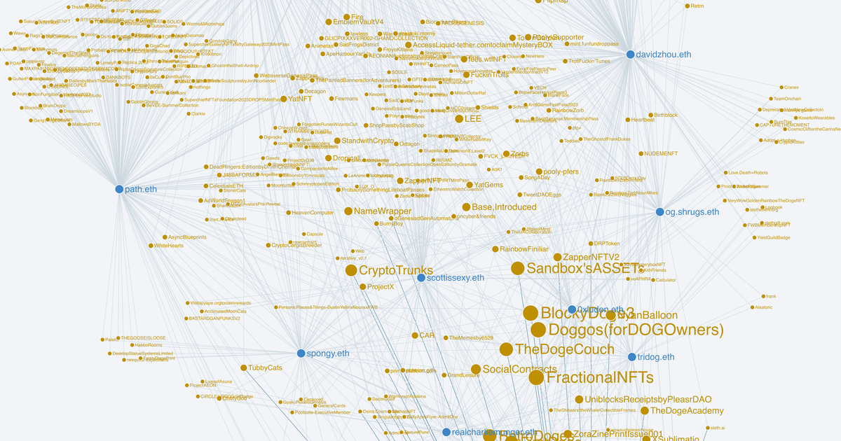 Social Contract #337