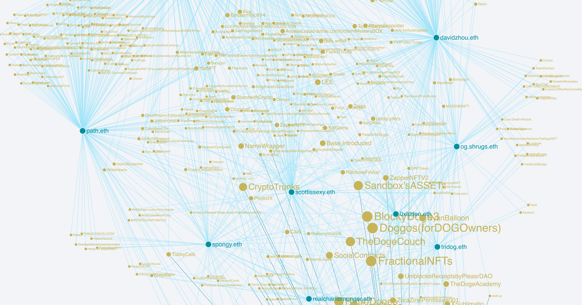 Social Contract #338