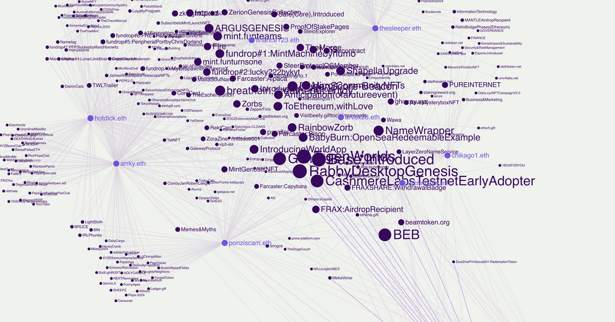 Social Contract #369