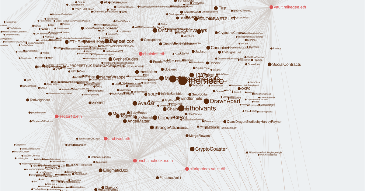 Social Contract #443